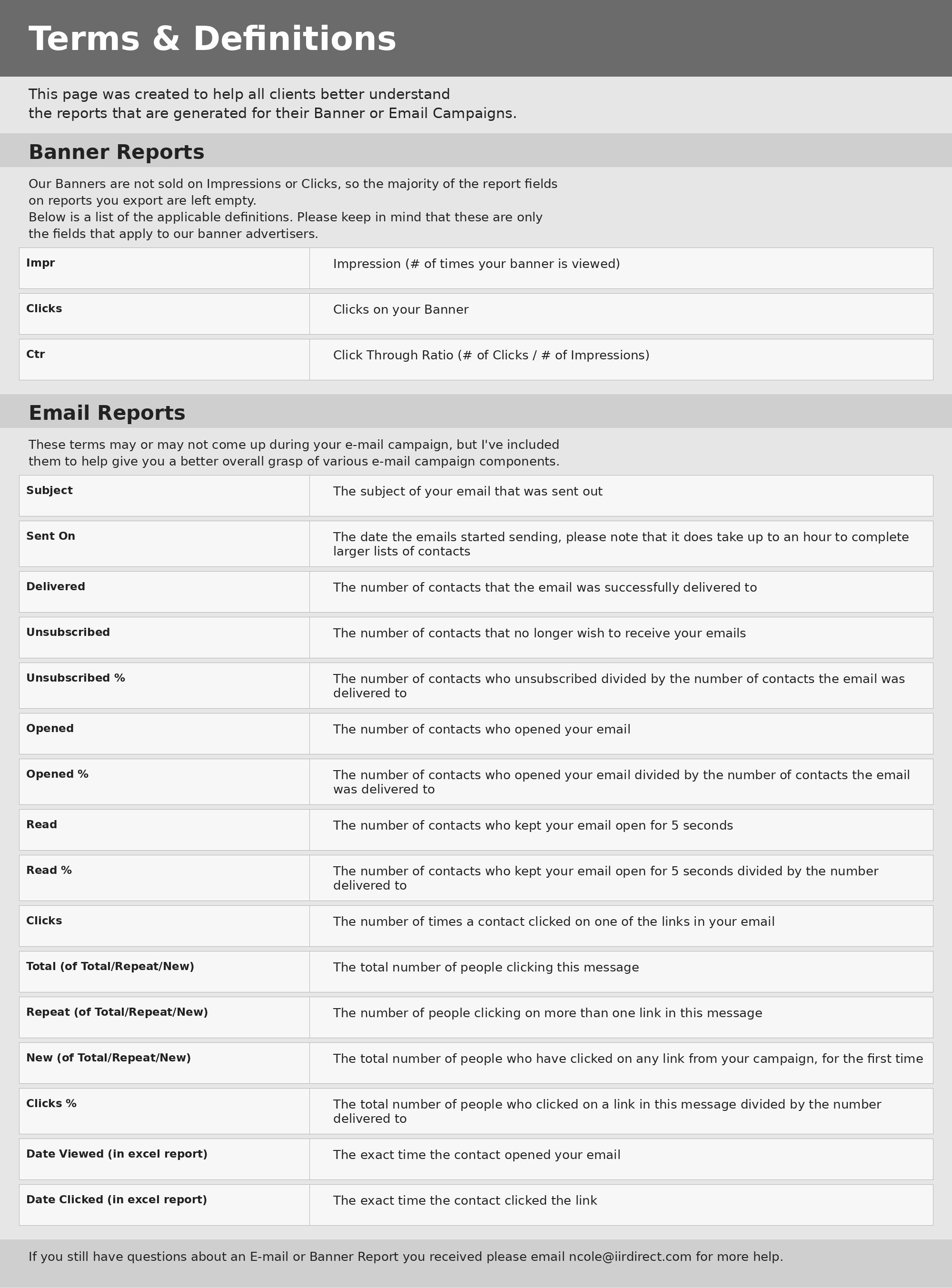 Terms and Definitions Preview